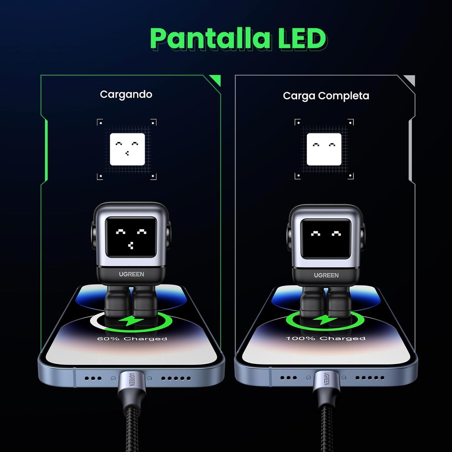Cargador Ugreen UNO 65W GaN | 2 USB-C + 1 USB-A | Carga Rápida con Pantalla LED – Nexode Serie Robot