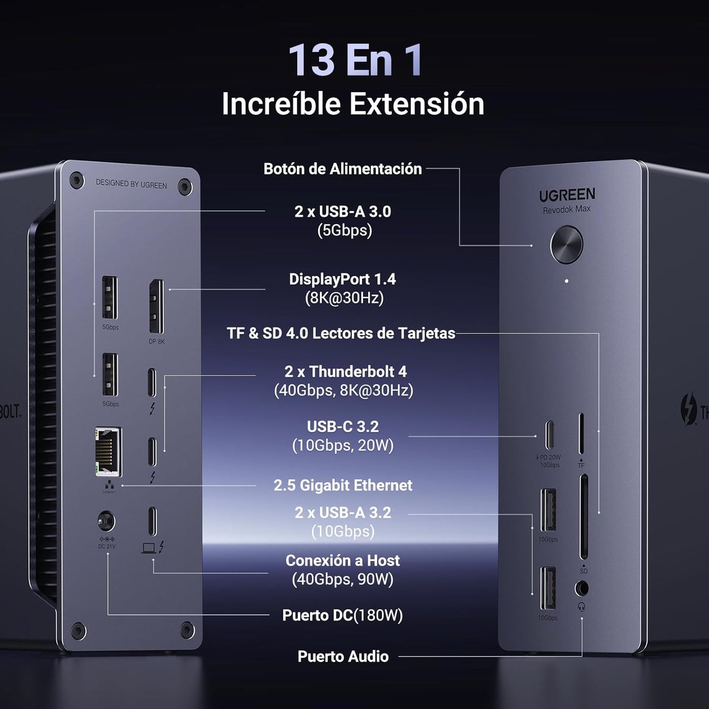 Revodok MAX 213 UGREEN | Dock Thunderbolt 4 13 en 1 con 90W PD, 40Gbps y Salida 8K – Modelo 25054