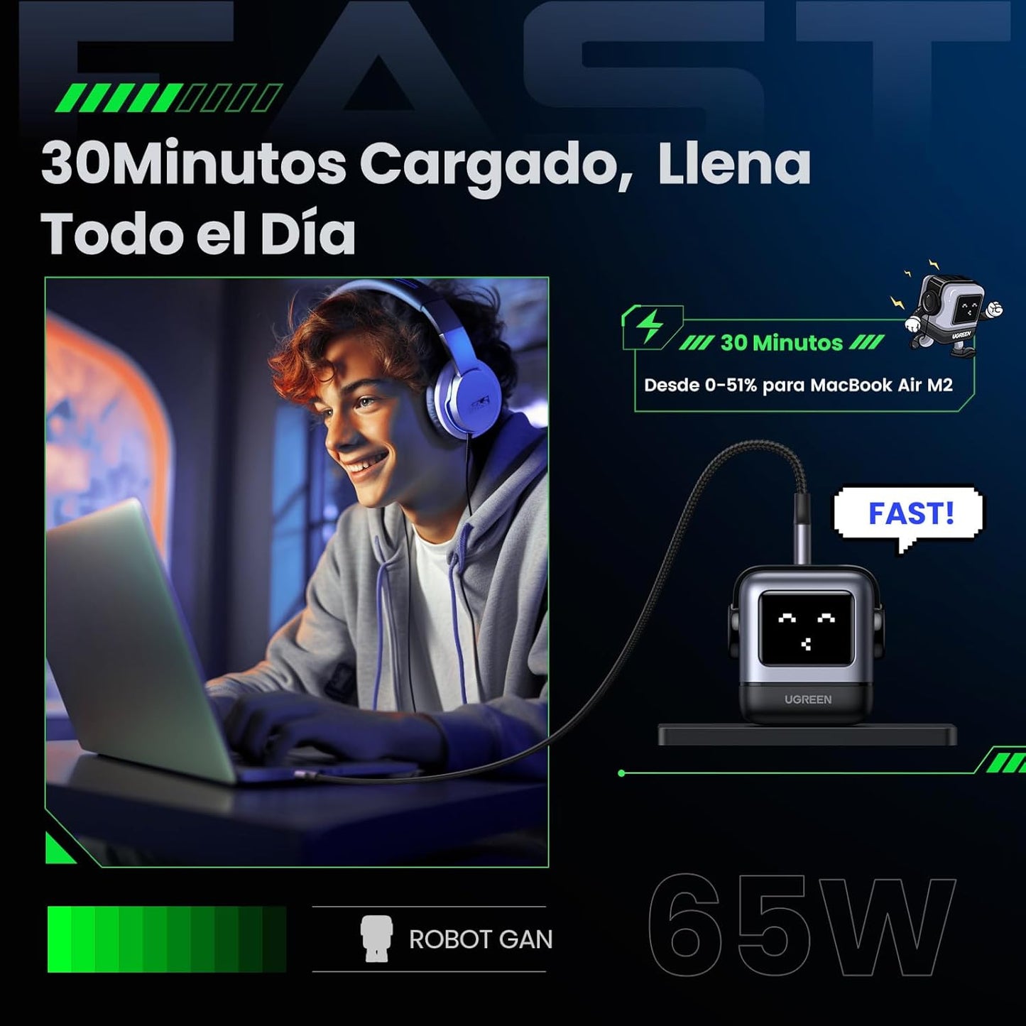 Cargador Ugreen UNO 65W GaN | 2 USB-C + 1 USB-A | Carga Rápida con Pantalla LED – Nexode Serie Robot
