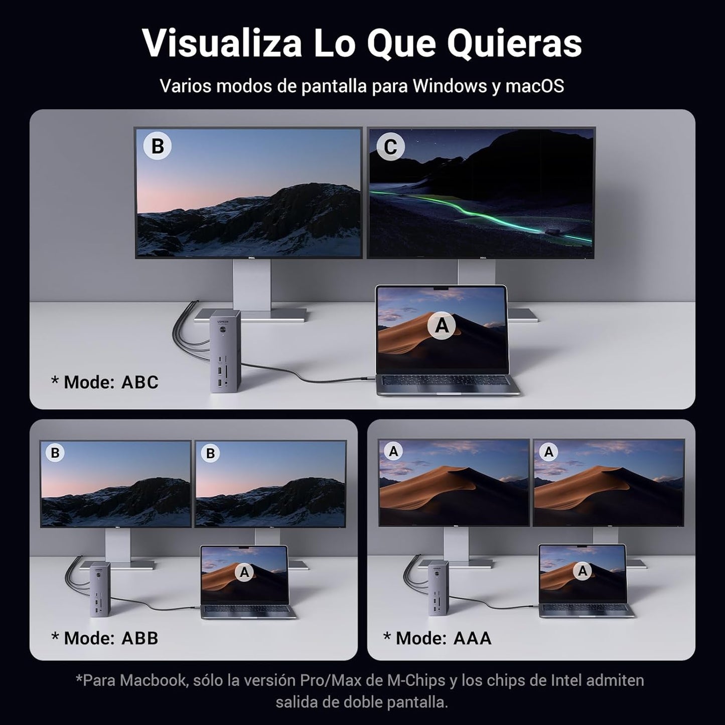 Revodok MAX 213 UGREEN | Dock Thunderbolt 4 13 en 1 con 90W PD, 40Gbps y Salida 8K – Modelo 25054