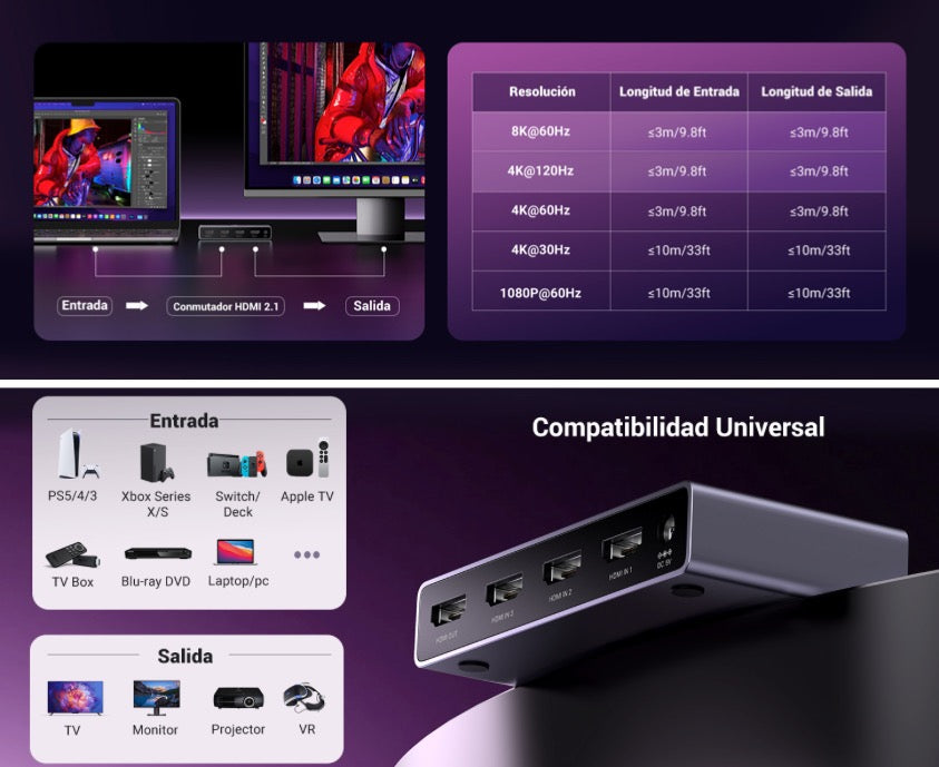 Switch (Splitter) 8K HDMI 2.1 de 3 entradas 1 Salida Ugreen 15604 Plateado 8k 60hz