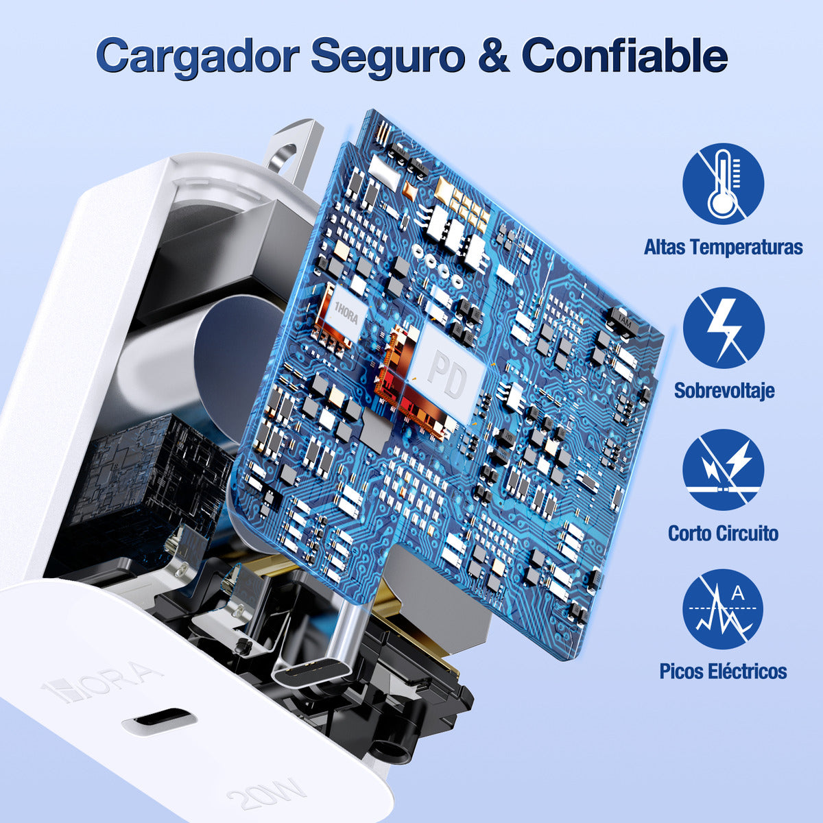 Cargador Rápido 20W USB C a C con Cable Incluido - Compatible con iPhone 16, Samsung, Xiaomi - GAR153