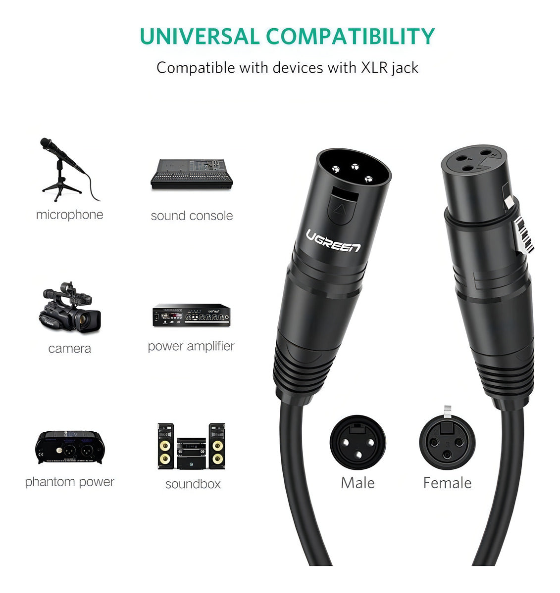 Ugreen- Cable de micrófono XLR balanceado profesional de 15 m 20716