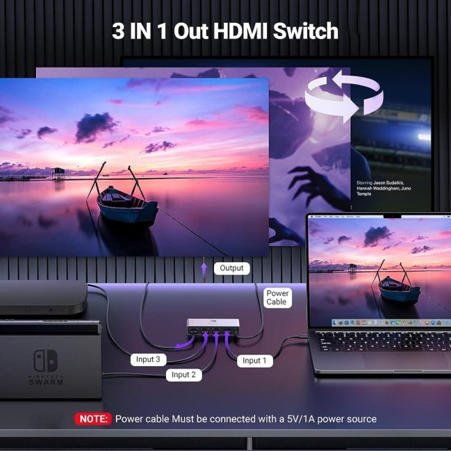 Switch (Splitter) 8K HDMI 2.1 de 3 entradas 1 Salida Ugreen 15604 Plateado 8k 60hz