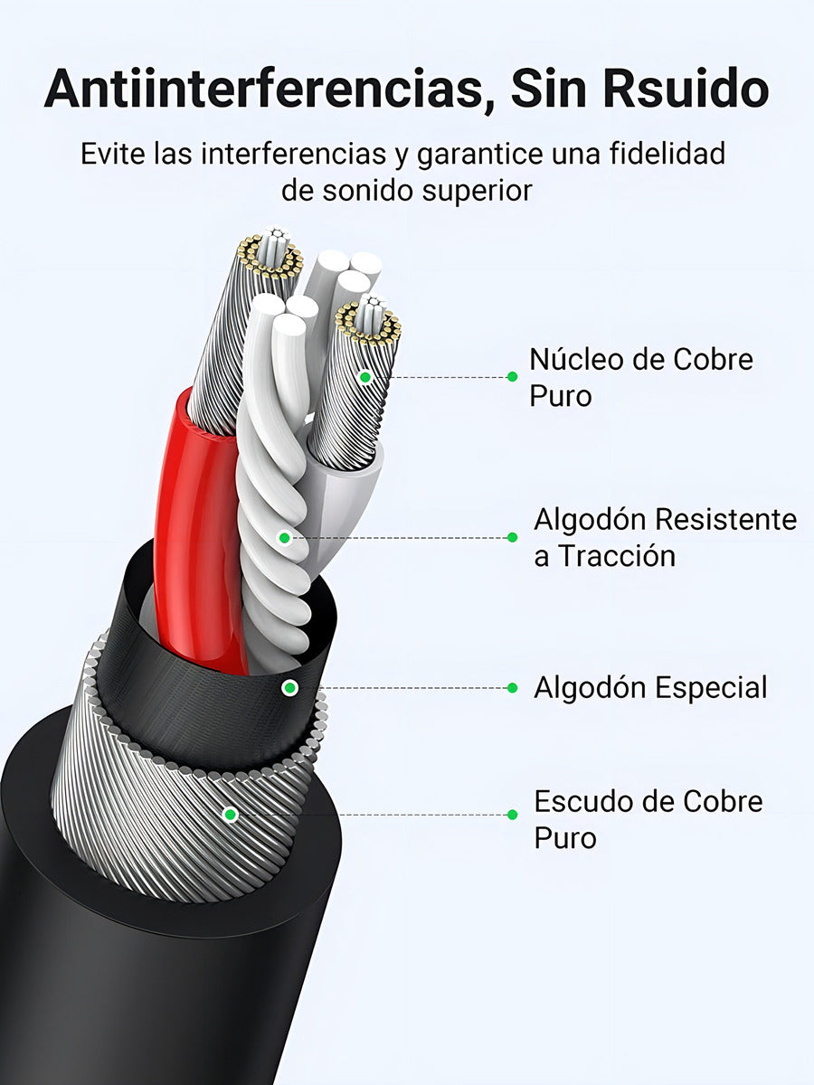 Cable De Micrófono Xlr Hembra A Macho 5m Ugreen