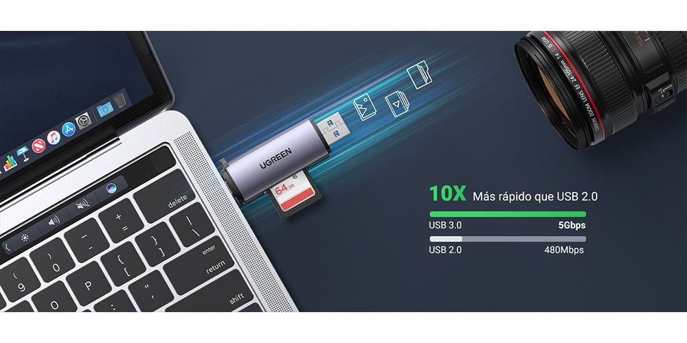 Lector De Tarjetas Ugreen Usb-c + Usb-a A Microsd (tf)/sd Otg Lectura De Tarjetas Simultánea