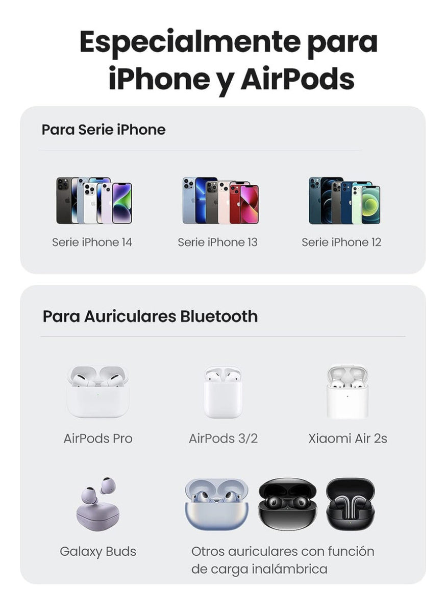 Ugreen Soporte Cargador 2 En 1 Magsafe Carga Inalambrica para iphone airpods