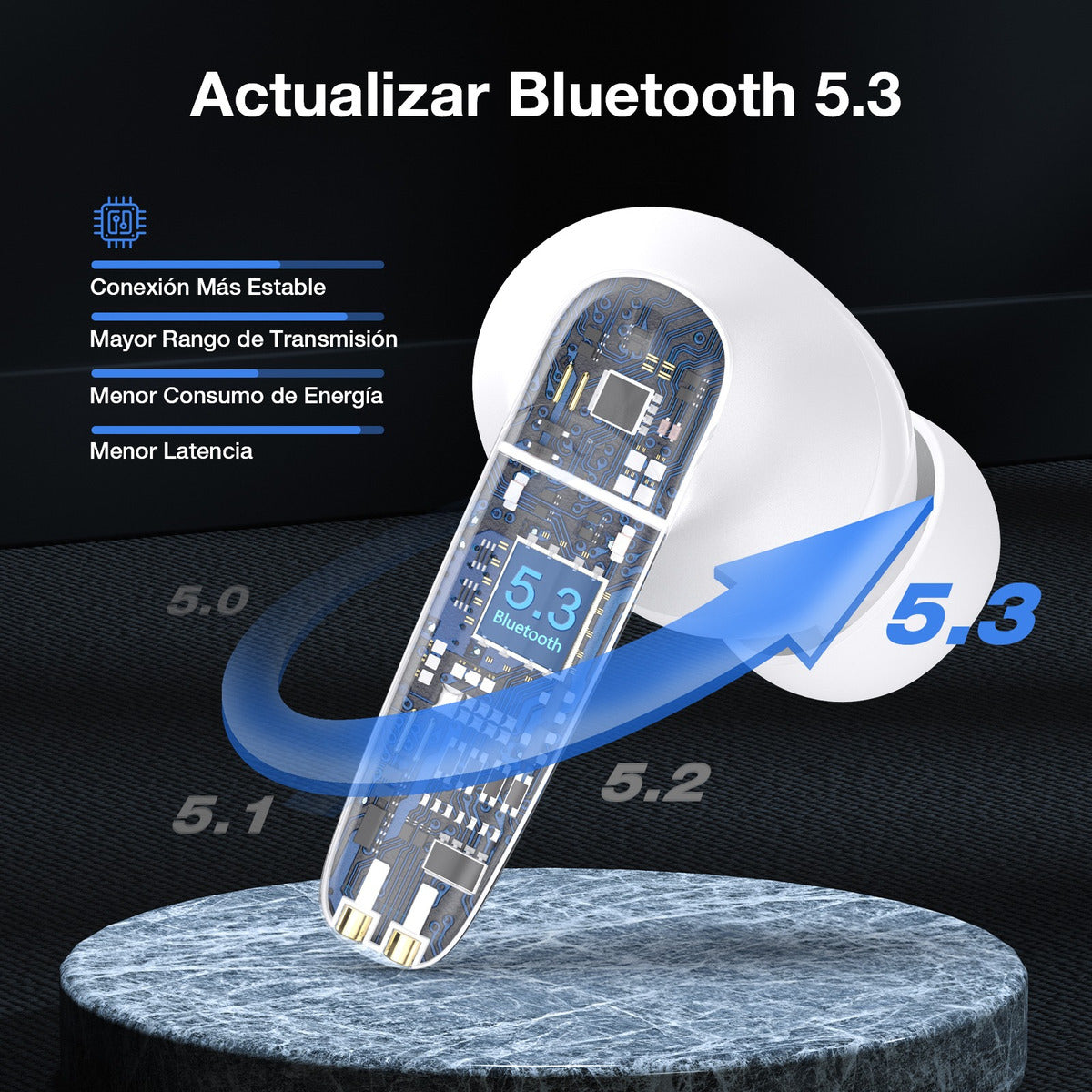 Audífonos In-Ear Bluetooth 5.3 1Hora AUT207 | Batería 18h, Sonido Profesional, Micrófono, USB-C – Color Blanco