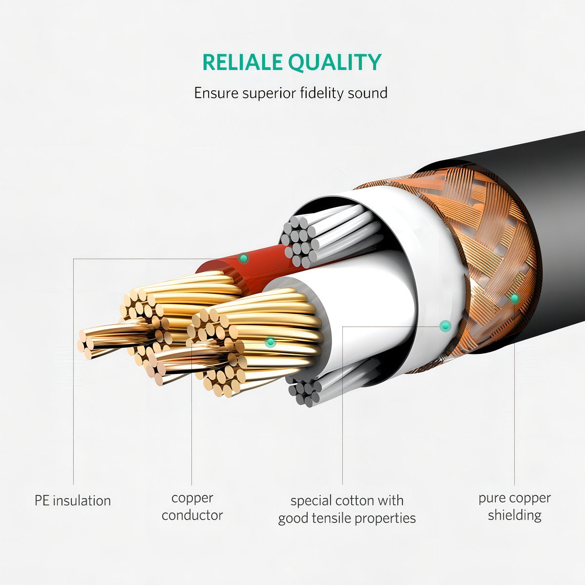 Ugreen- Cable de micrófono XLR balanceado profesional de 15 m 20716