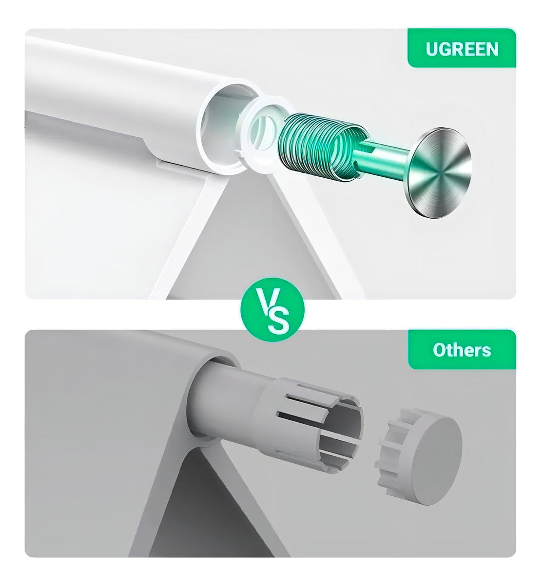 Soporte Plus Para Tablet Celular Multiángulo Ugreen