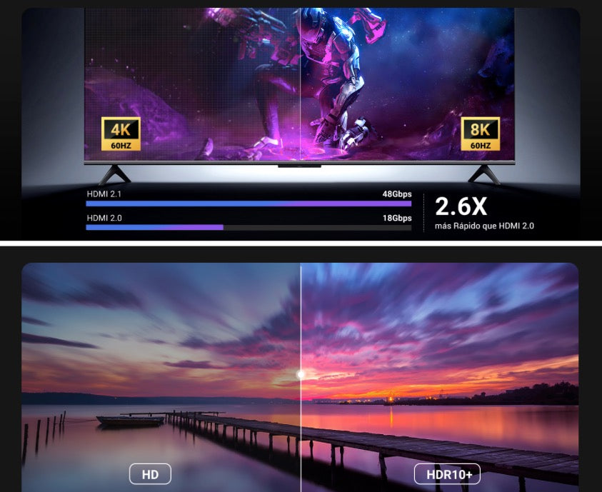 Switch (Splitter) 8K HDMI 2.1 de 3 entradas 1 Salida Ugreen 15604 Plateado 8k 60hz