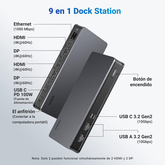 Revodok Pro 209 Dock USB-C 9 en 1 UGREEN | Doble Display 4K@60Hz, PD 100W, Ethernet – Modelo 90912
