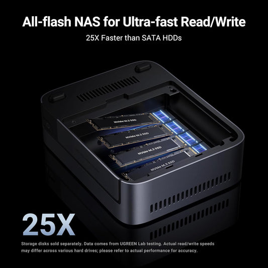 NAS DXP480T Plus UGREEN | Todo Flash 128GB, Thunderbolt 4 x2, hasta 32TB – Seguridad Profesional y Velocidad Ultra Rápida