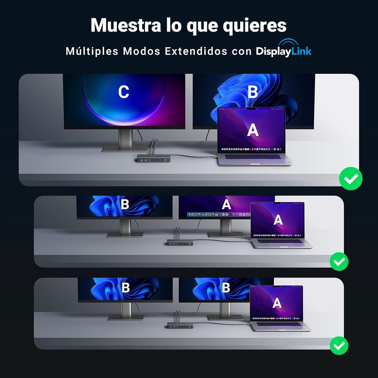 Revodok Pro 209 Dock USB-C 9 en 1 UGREEN | Doble Display 4K@60Hz, PD 100W, Ethernet – Modelo 90912
