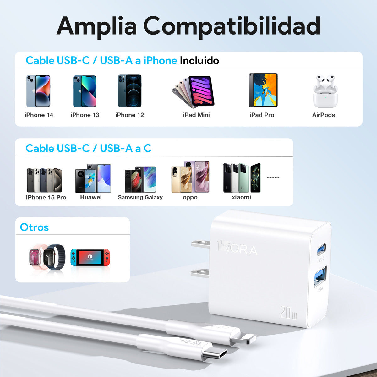 Cargador Rápido 20W para iPhone – Dual USB C & USB + Cable Tipo C a Lightning | GAR163