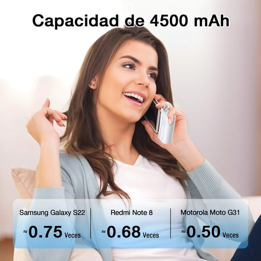 Power Bank Ultra Compacto 4500mAh – Carga Rápida USB Tipo C y V8 – Blanco | GAR262B