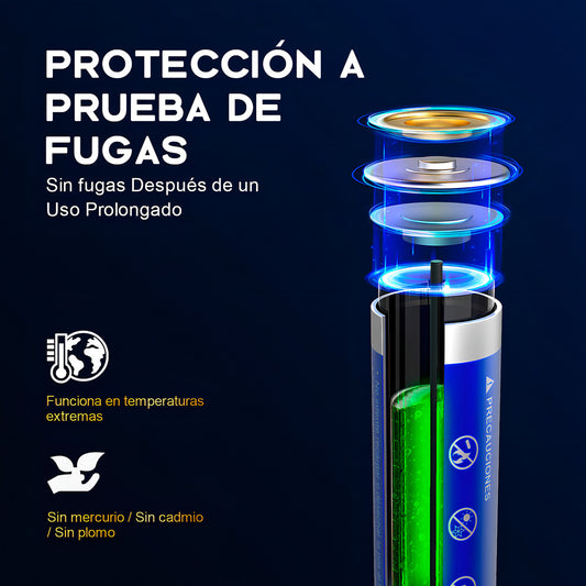 Paquete de 40 Pilas Alcalinas AA 1.5V 1Hora - Energía Duradera y Rendimiento Superior - GAR132