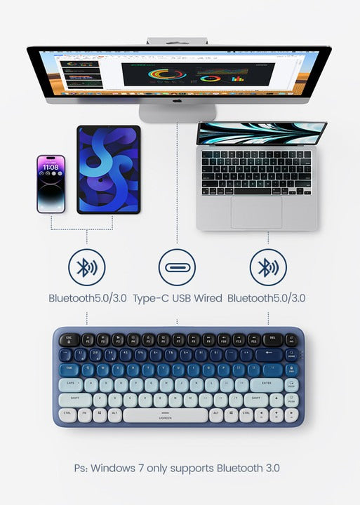 Paquete De Teclado Y Mouse Inalámbrico Ugreen Azul Mouse Gris