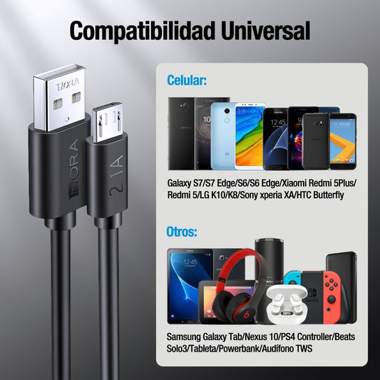 Cable Micro USB V8 CAB178 | 2M Carga Rápida 2.0A, Transferencia de Datos, Uso Rudo – Negro
