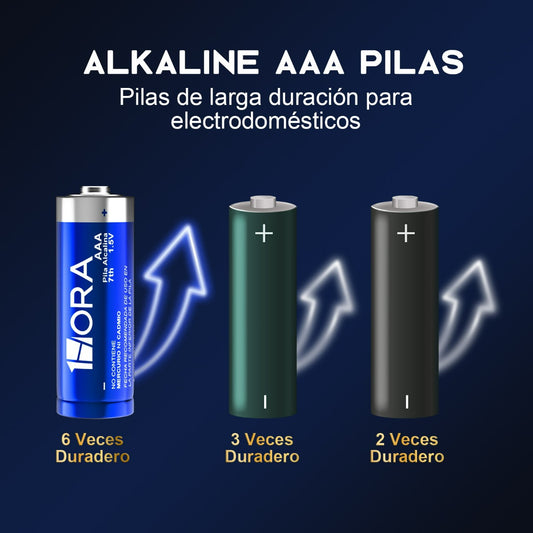 Paquete de 4 Pilas Alcalinas AA 1Hora - Alto Rendimiento y Duración Prolongada - GAR135