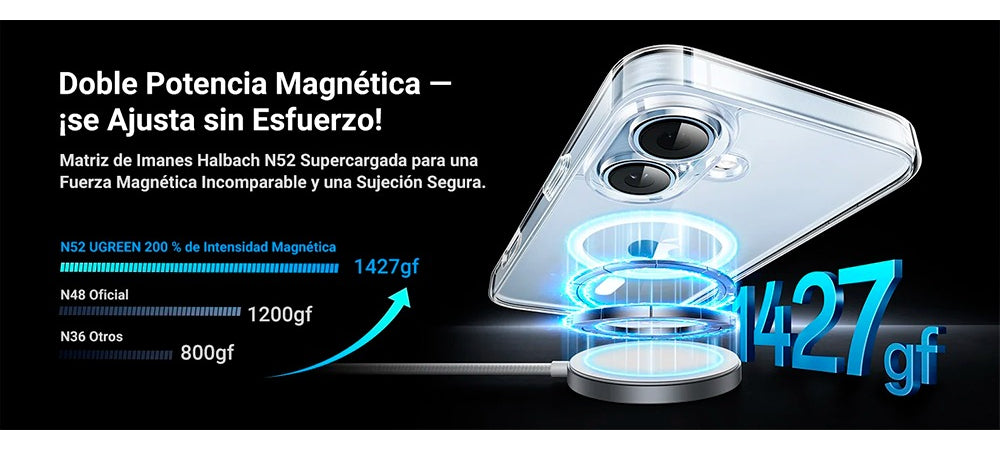Funda Protectora Magnética Transparente Para iPhone 16