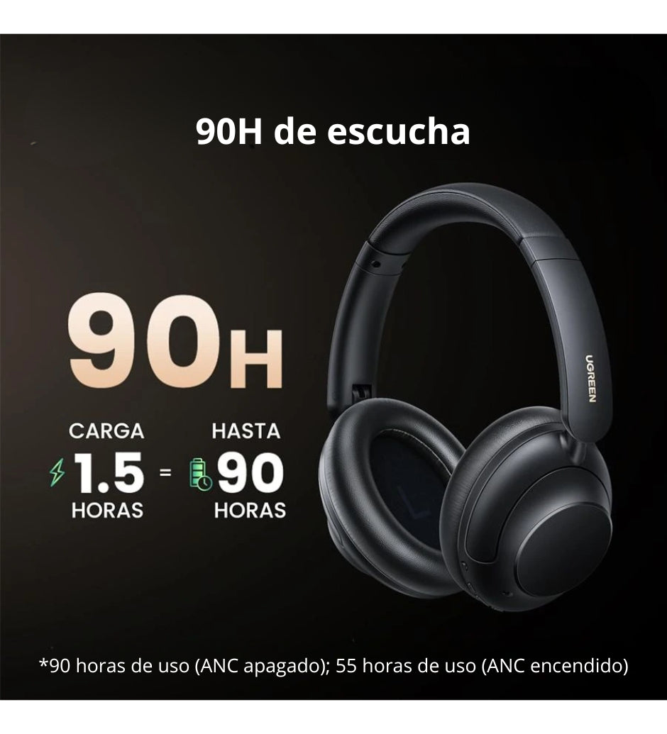 Auriculares Ugreen Hitune Max 5 con Anc, color negro claro y blanco