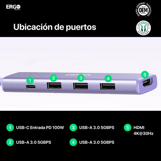 Hub Ugreen 5en1 Usb-a Multipuerto 5gbs Pd-100w Pc Mac Morado
