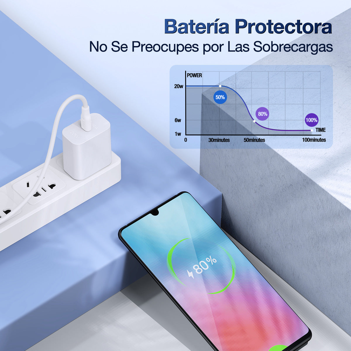 Cargador Rápido 20W USB C a C con Cable Incluido - Compatible con iPhone 16, Samsung, Xiaomi - GAR153