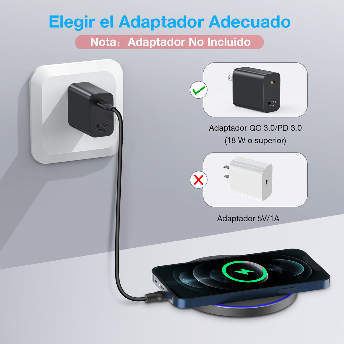 Cargador Inalámbrico Rápido 10W - Compatible con iPhone, Samsung, Motorola - GAR151