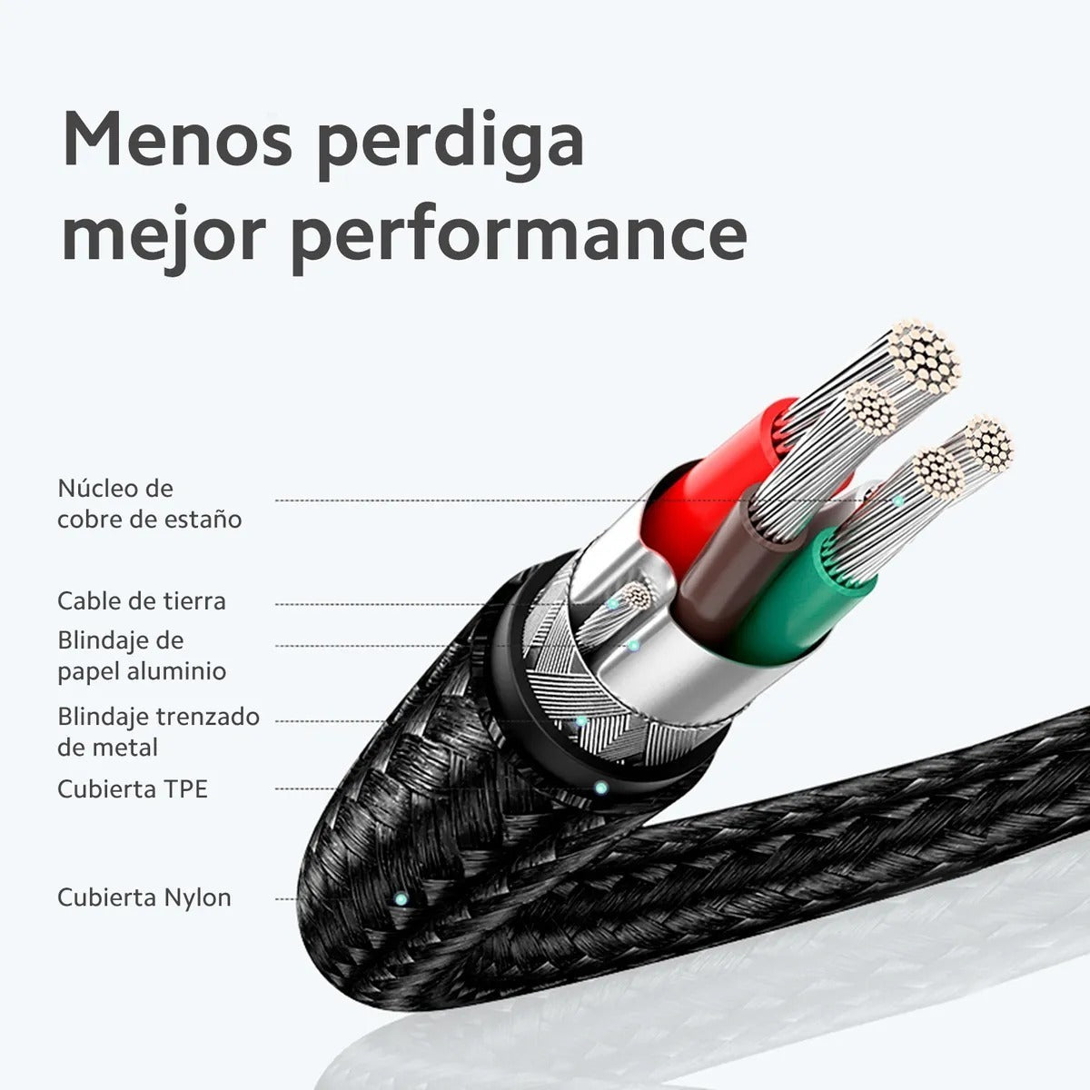 Cable Carga Rapida Ugreen Usb C Pd 60 W Protección Carga 2m Color Negro
