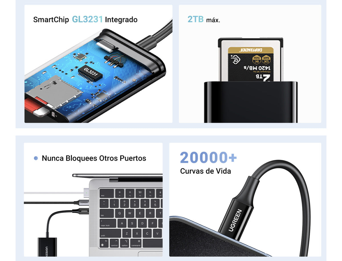 Lector De Tarjetas Usb-c 3.1 Micro-sd (tf)/sd 5gbps 2tb Color Negro