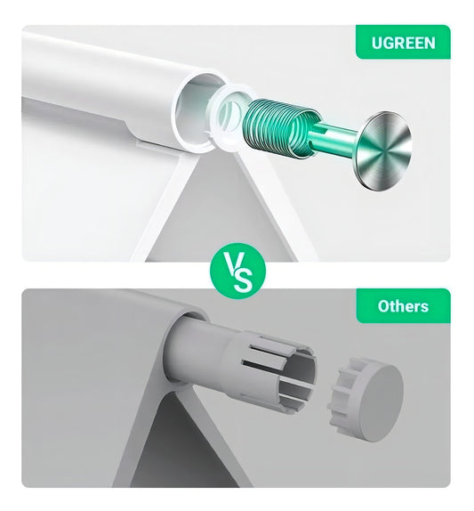 Soporte Plus Para Tablet Celular Multiángulo Ugreen